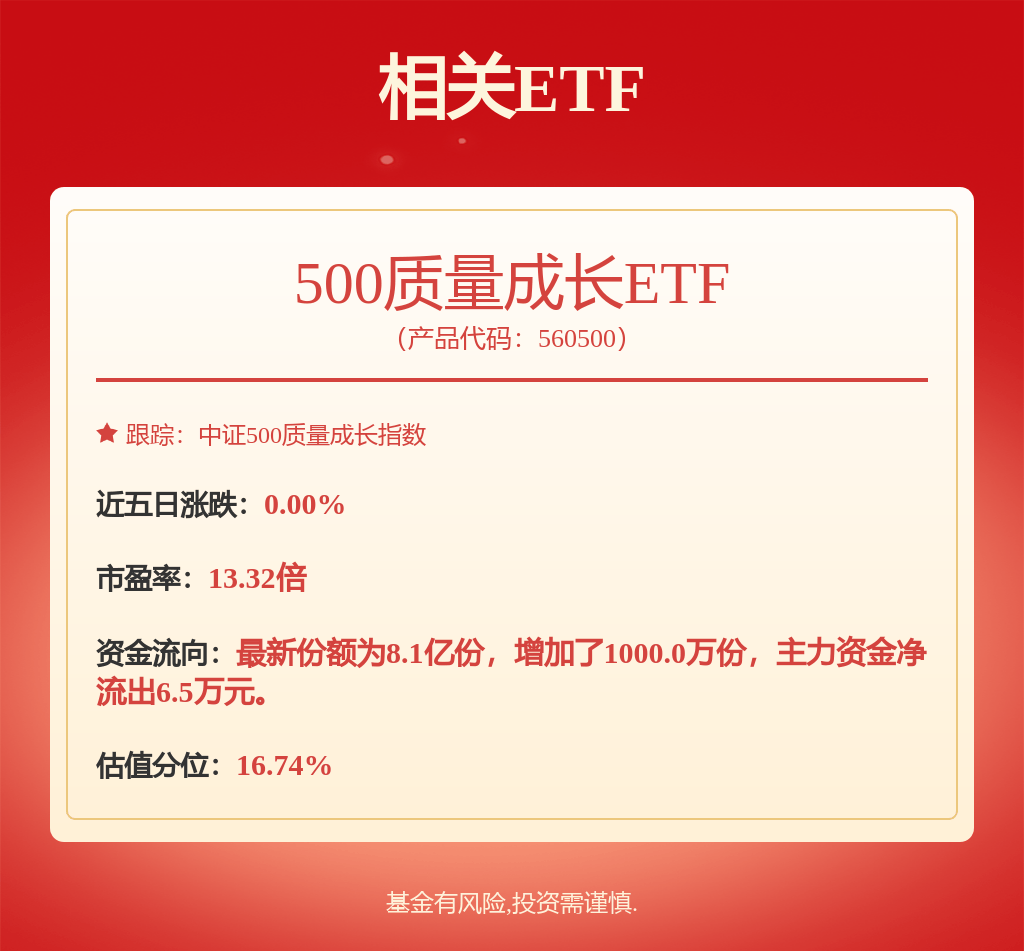 中原证券股份有限公司任命申亚文为执行委员会委员