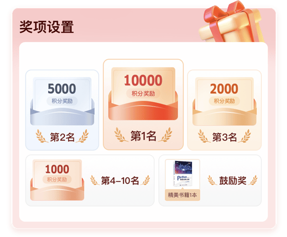 【期货模拟大赛】华安21天期货新手训练营(第四期)开启报名啦！