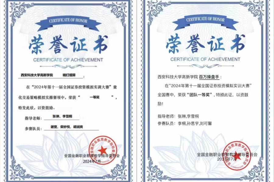 西安科技大学高新学院在2024年第十一届全国证券投资模拟实训大赛中荣获佳绩
