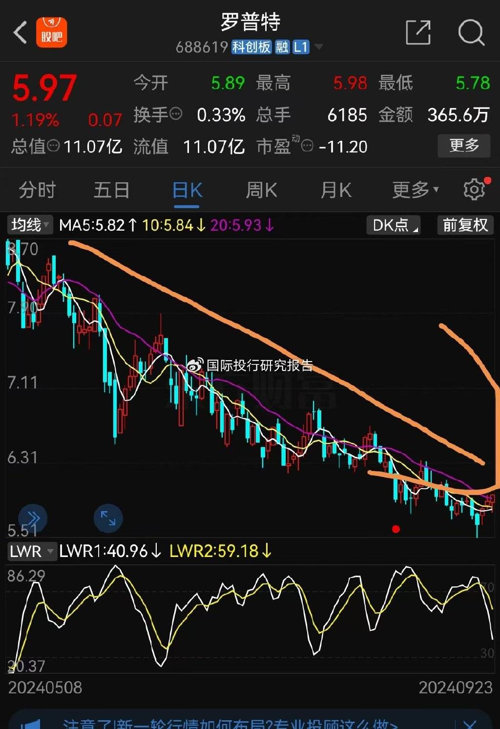 罗伯特IPO 造假： 厦门证监局对国金证券、王学霖、阮任群出具警示函
