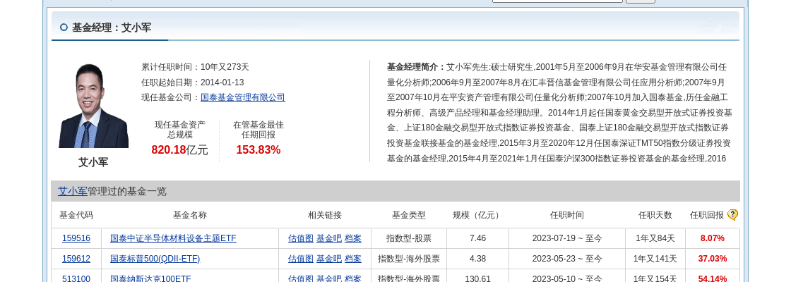 信达证券大跌6.69%！国泰基金旗下1只基金持有