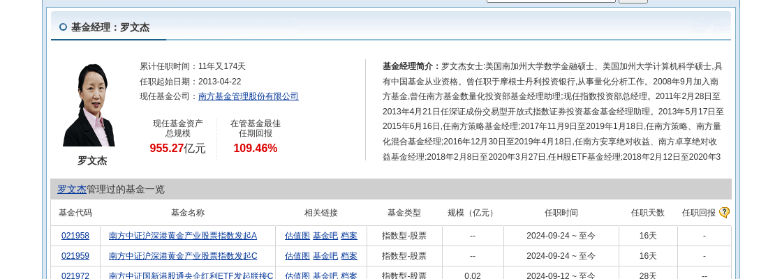 中银证券大跌3.77%！南方基金旗下1只基金持有