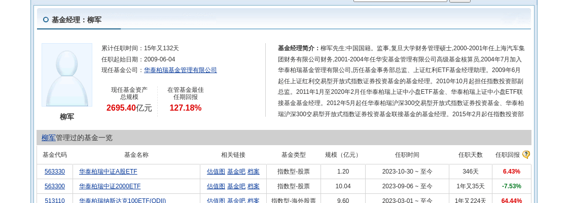 信达证券大跌6.69%！华泰柏瑞基金旗下1只基金持有
