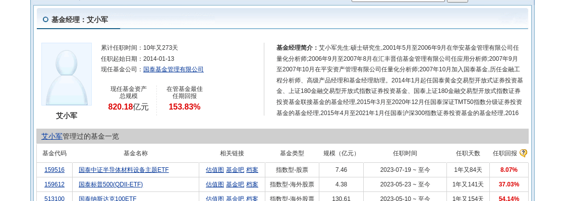 东兴证券大跌4.15%！国泰基金旗下1只基金持有