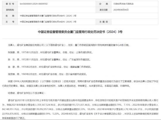 盛屯矿业财务造假被罚300万 中信证券被警示 分管副总孙毅年薪406万
