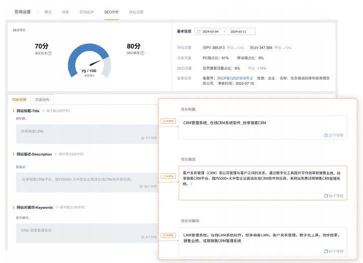 纷享Al助力市场人员提升营销效率与质量