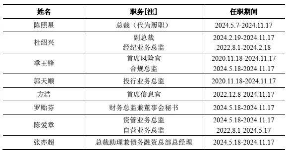 近10年长跑，东莞证券IPO更新招股书，遇A股大爆发
