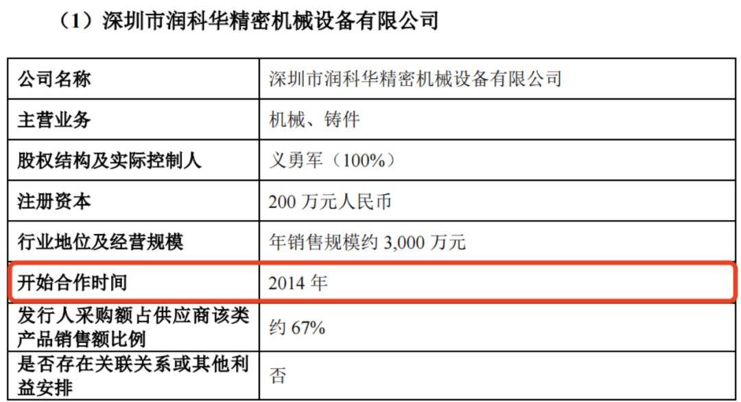 天职国际被暂停证券业务，矽电股份IPO被迫中止