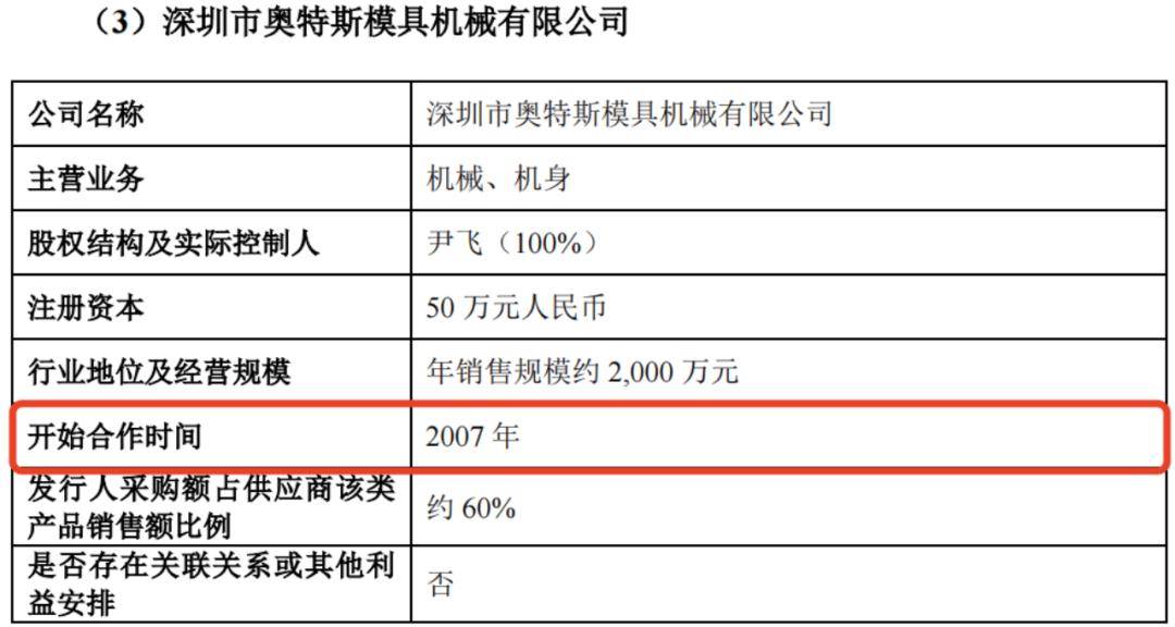 天职国际被暂停证券业务，矽电股份IPO被迫中止