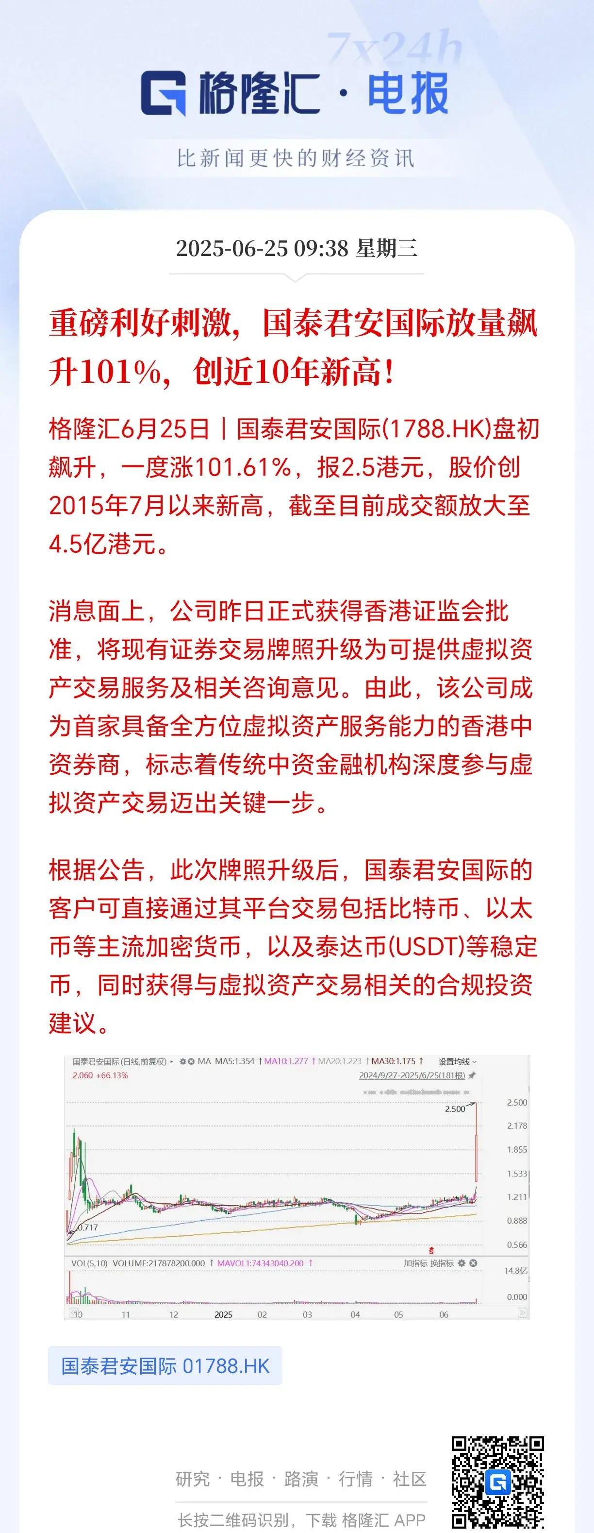 虚拟货币排行榜(十大虚拟币最新排名)