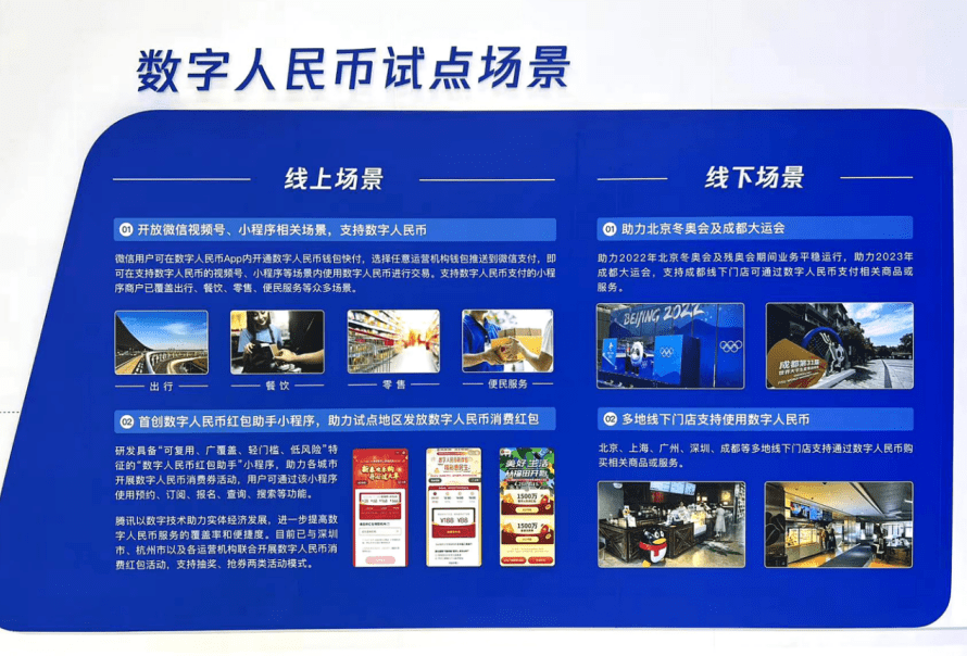 数字货币研发(数字货币研发人是谁?)