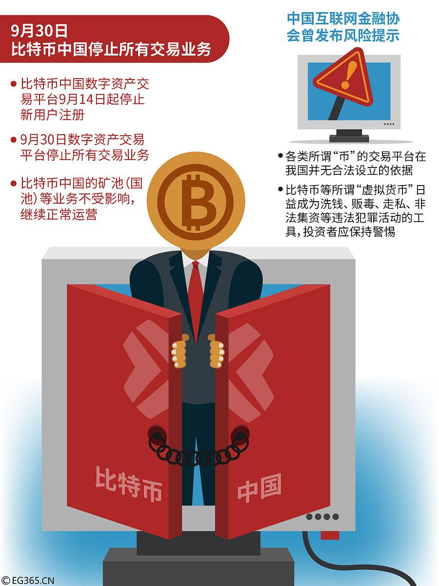 数字货币场外交易(数字货币场外交易是什么意思)