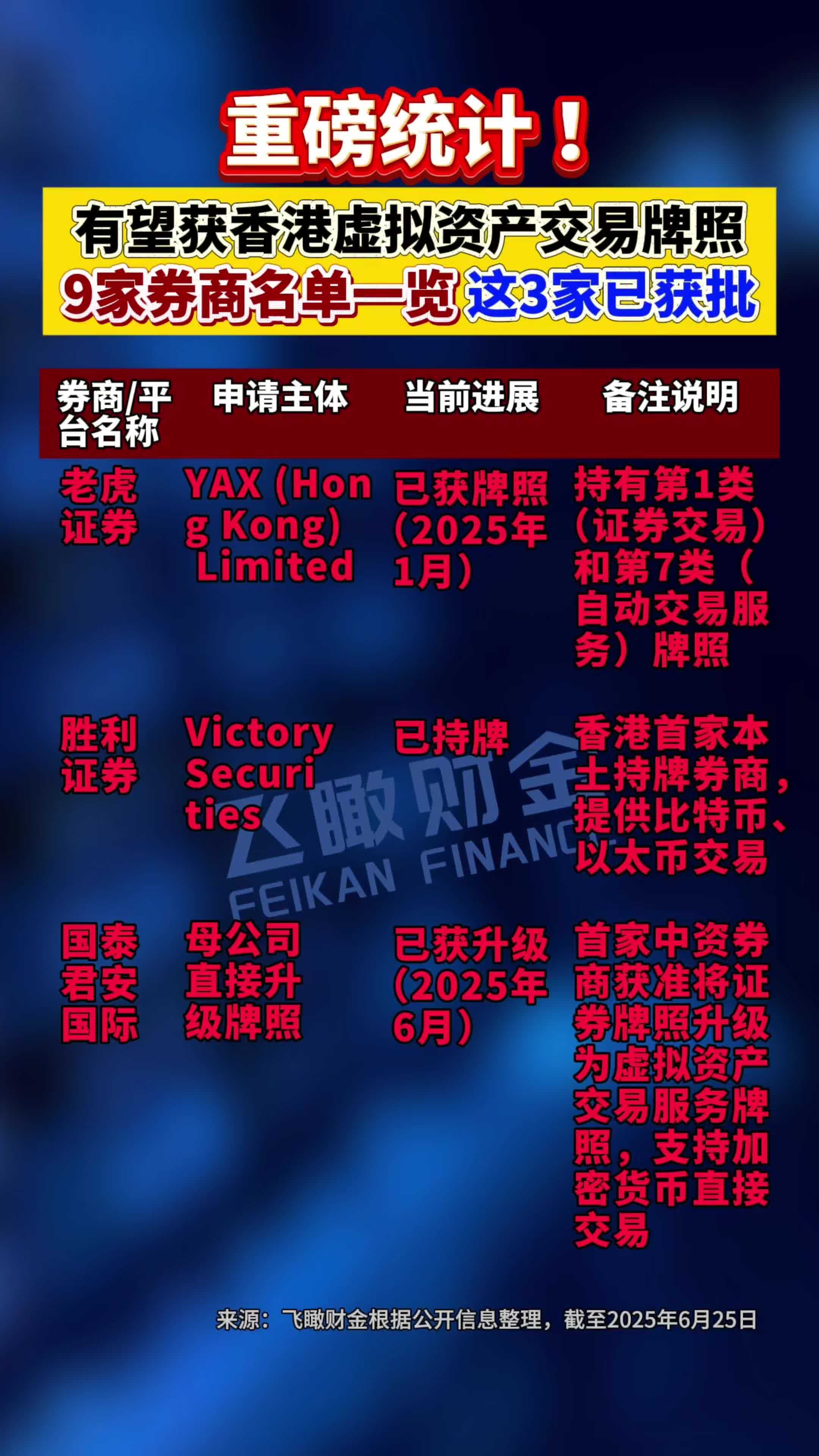 十大虚拟货币交易平台的简单介绍 十大虚拟货币交易平台的简单介绍