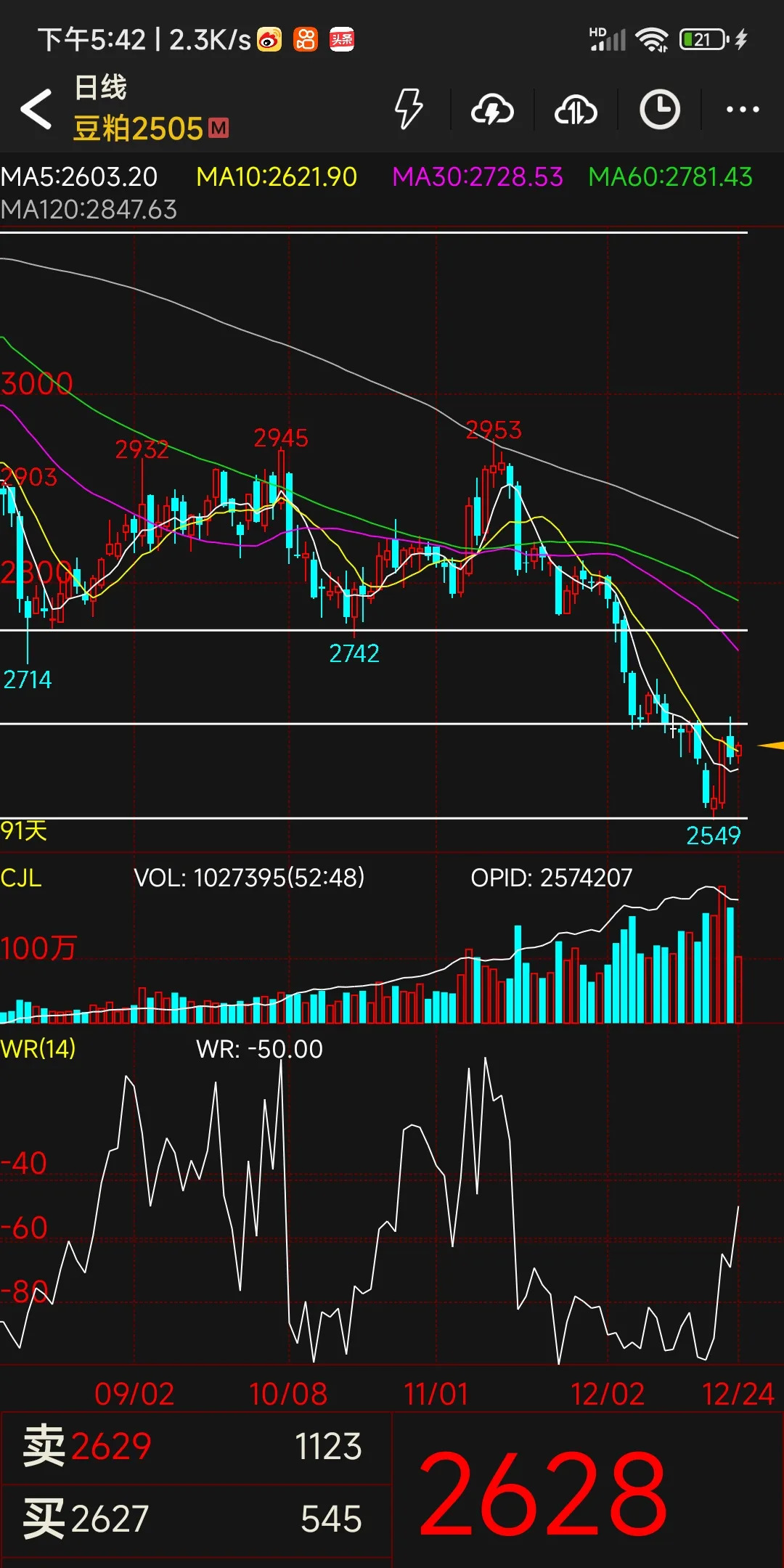 数字货币期货(数字货币期货交易软件下载) 数字货币期货(数字货币期货交易软件下载)