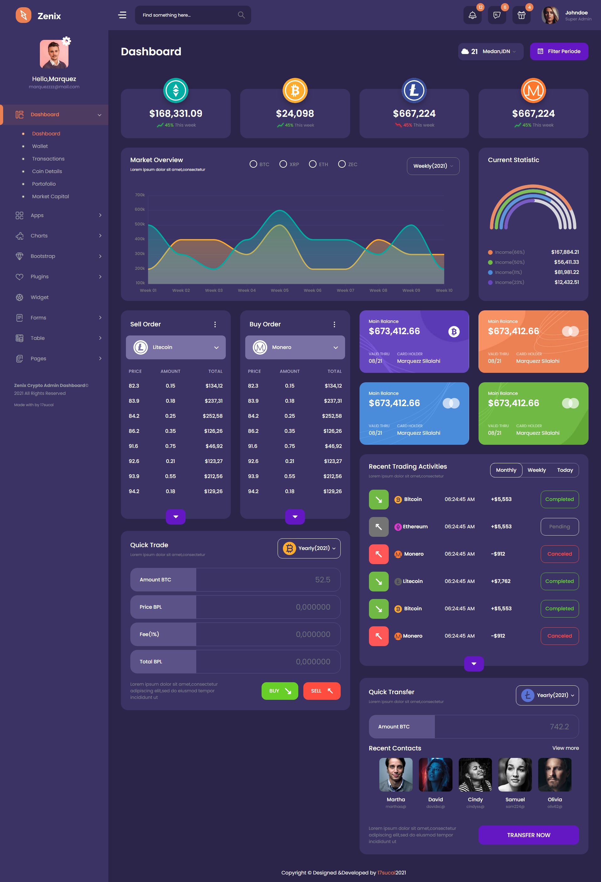 虚拟货币软件(虚拟币交易软件) 虚拟货币软件(虚拟币交易软件)