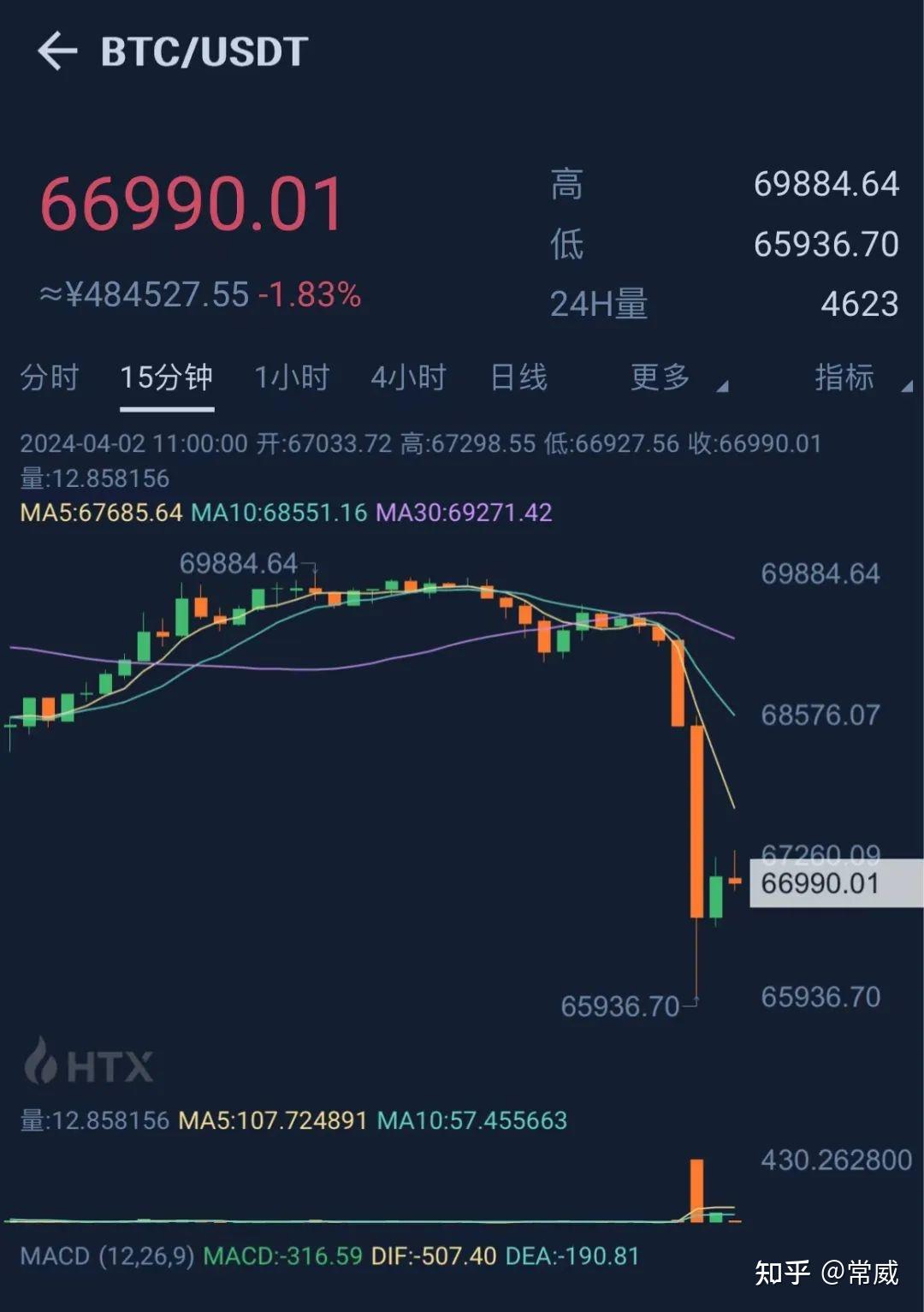 虚拟货币价格(十大虚拟币行情最新价格)