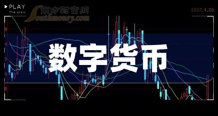 数字货币游戏(数字货币游戏行业前景及发展趋势研究) 数字货币游戏(数字货币游戏行业前景及发展趋势研究)