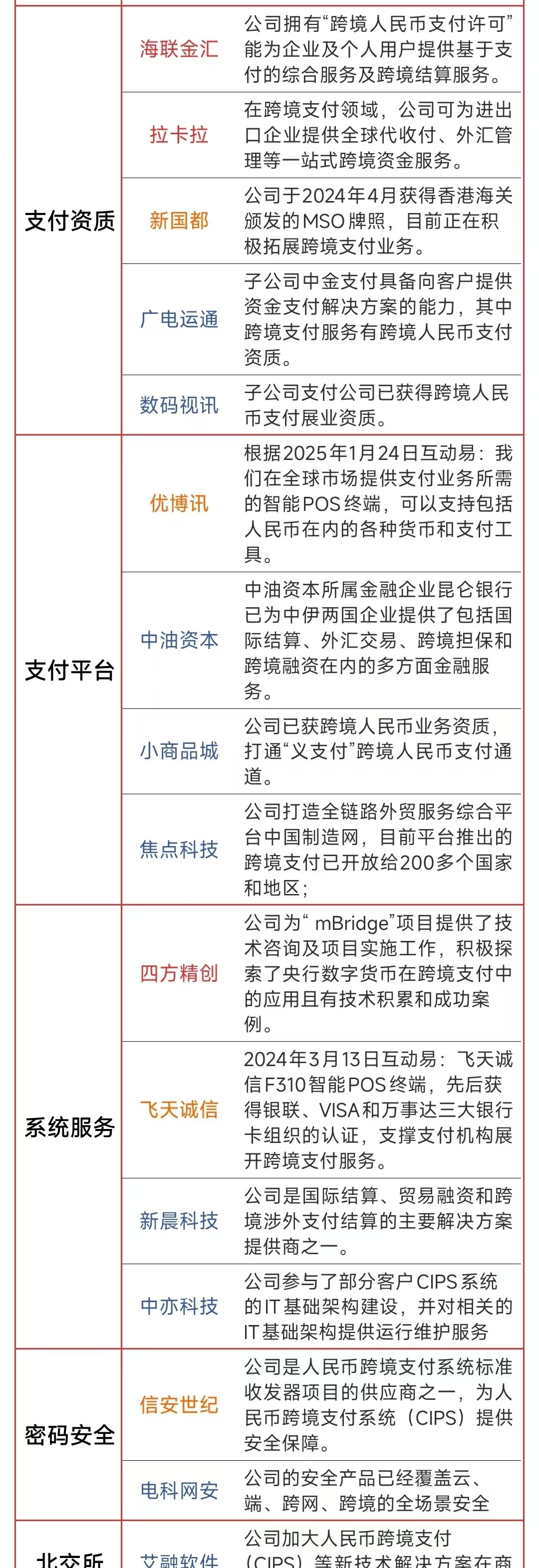 数字货币概念股(美国数字货币概念股) 数字货币概念股(美国数字货币概念股)
