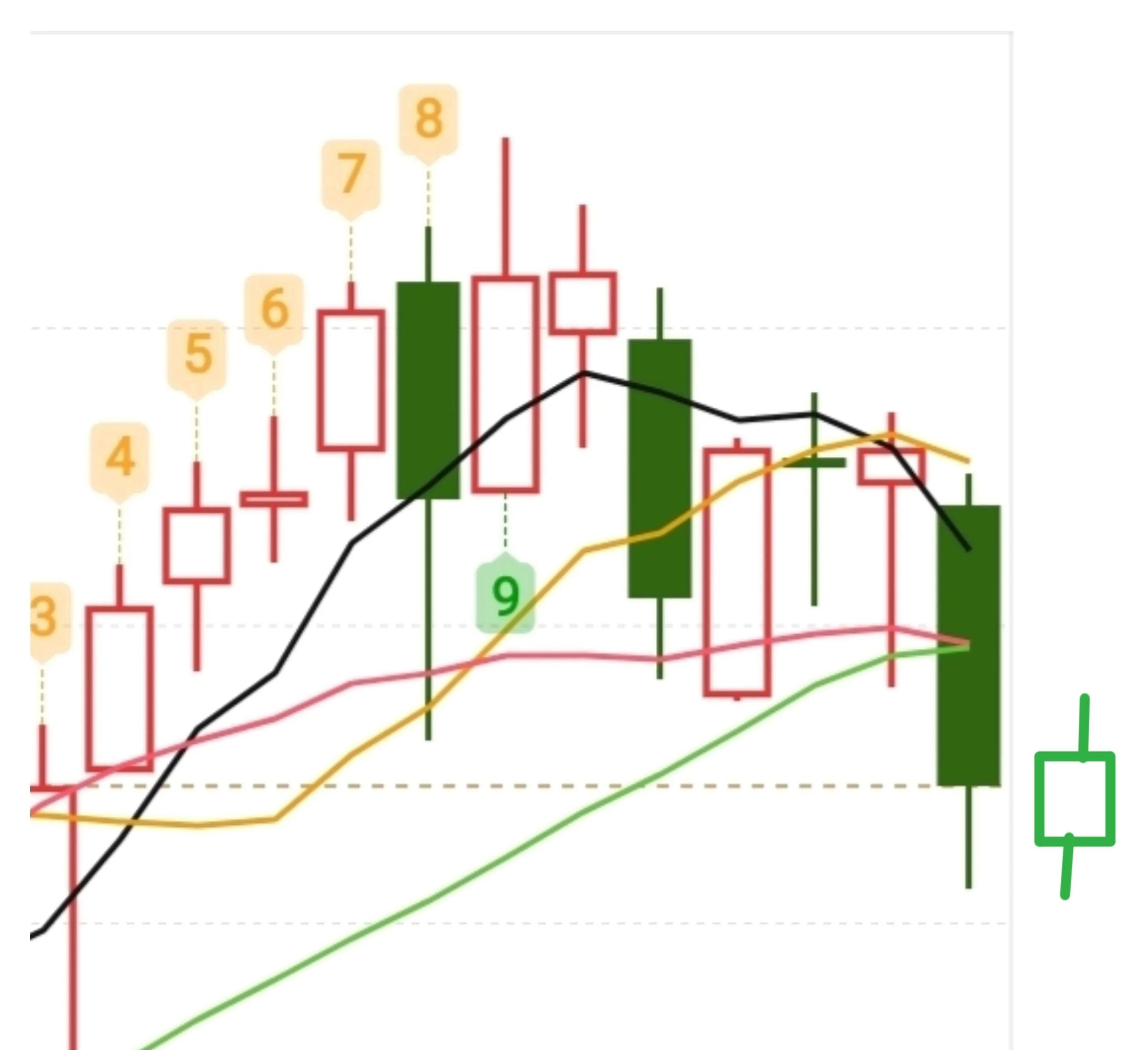 虚拟货币行情(今日虚拟币行情) 虚拟货币行情(今日虚拟币行情)