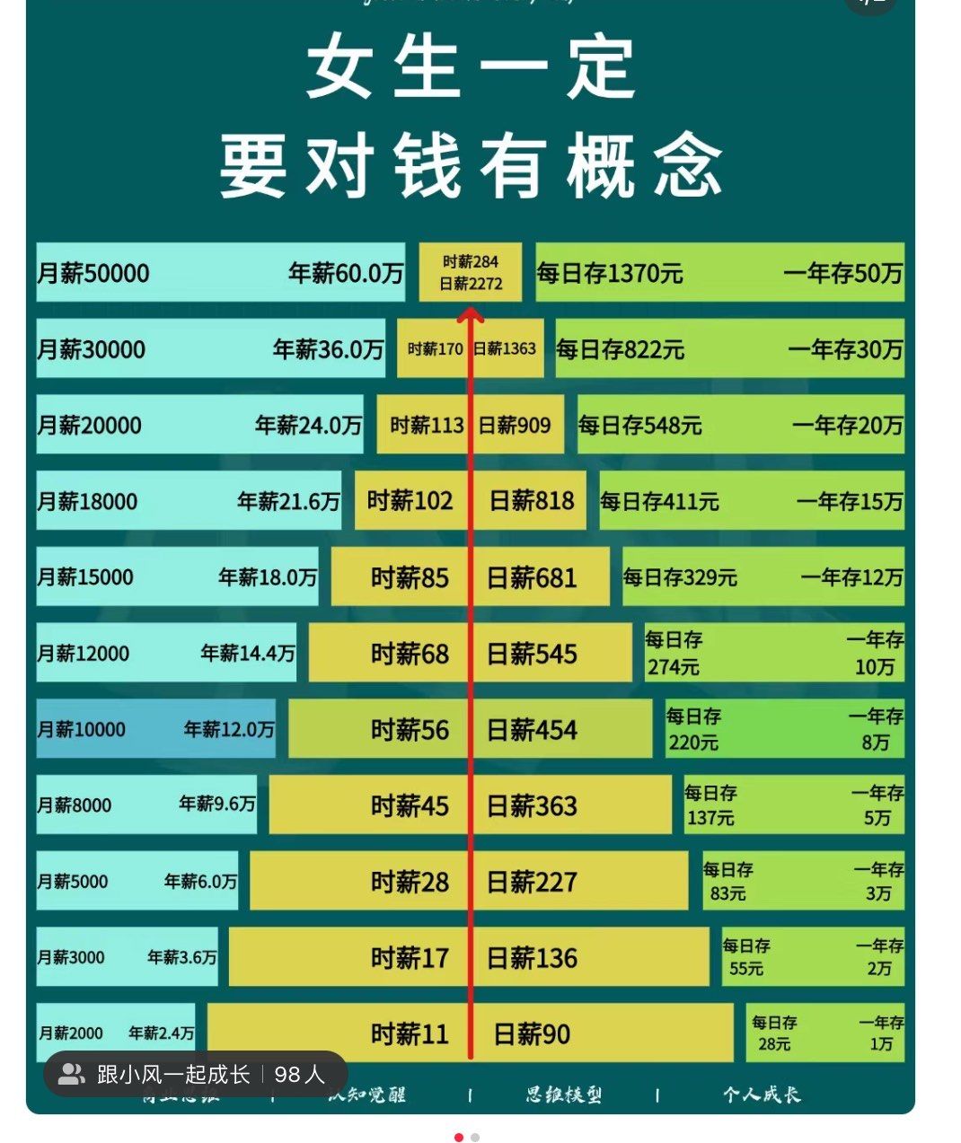 数字货币的价值(数字货币的价值从何而来) 数字货币的价值(数字货币的价值从何而来)