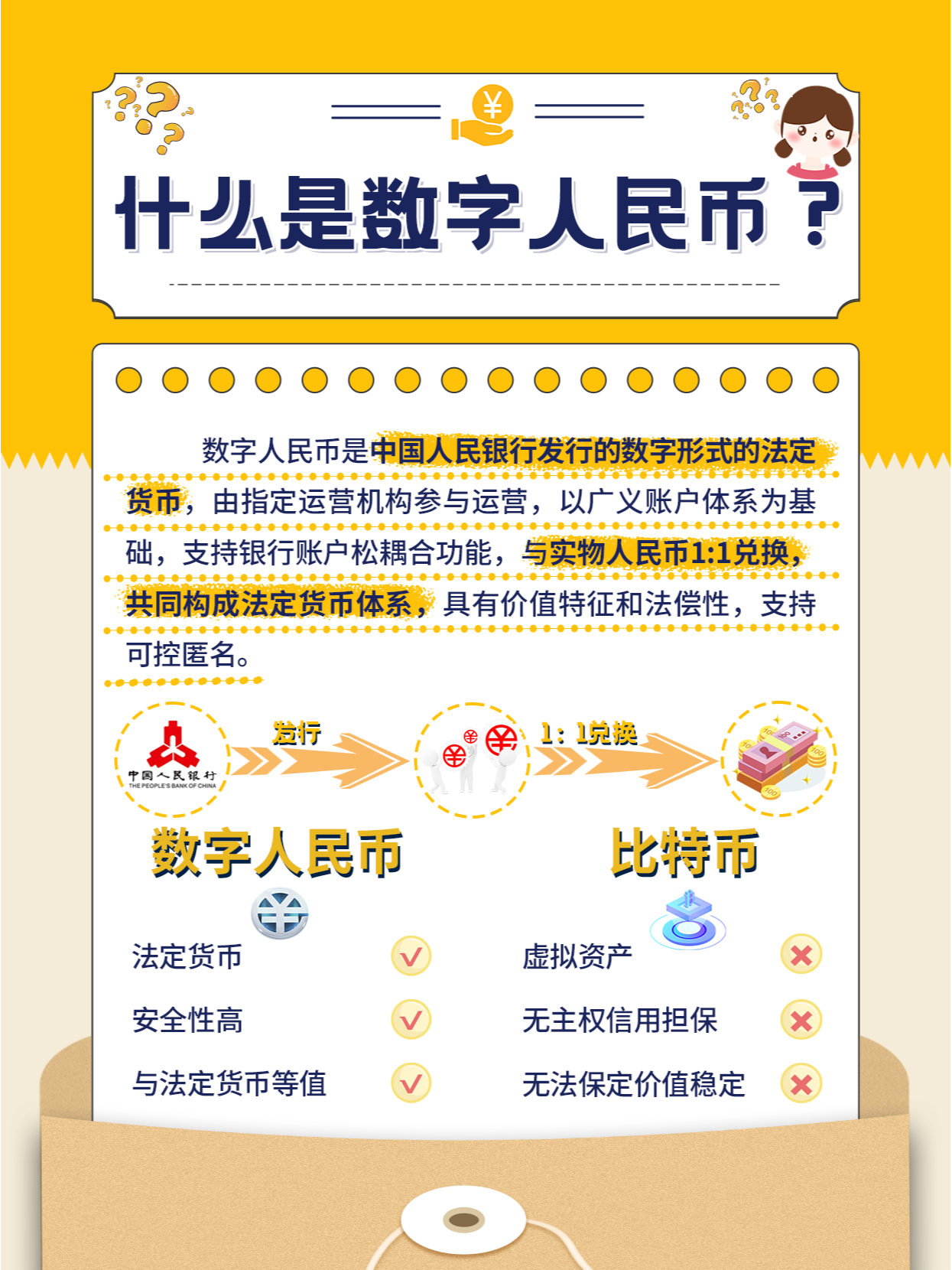 数字货币项目(数字货币项目推广) 数字货币项目(数字货币项目推广)