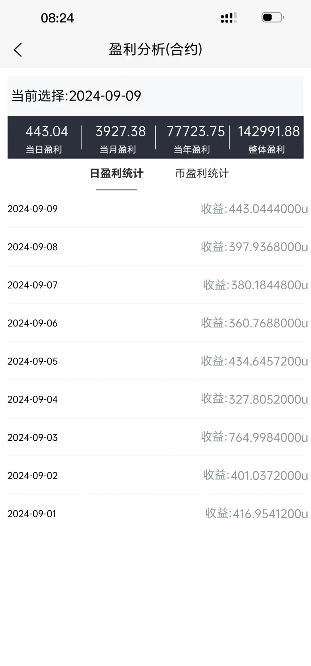 数字货币自动交易(数字货币自动交易什么意思) 数字货币自动交易(数字货币自动交易什么意思)