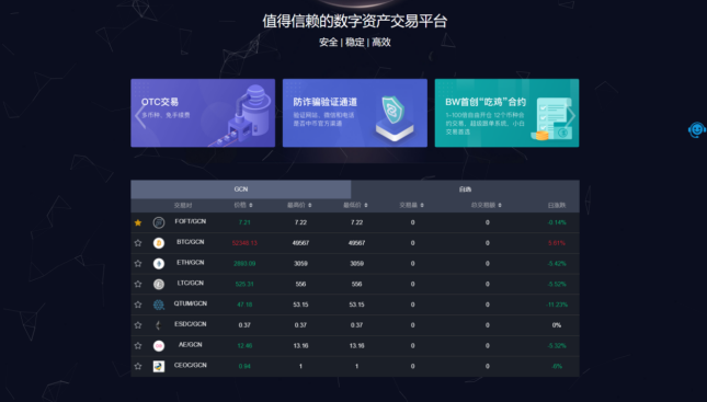 Mc虚拟货币交易平台的简单介绍 Mc虚拟货币交易平台的简单介绍