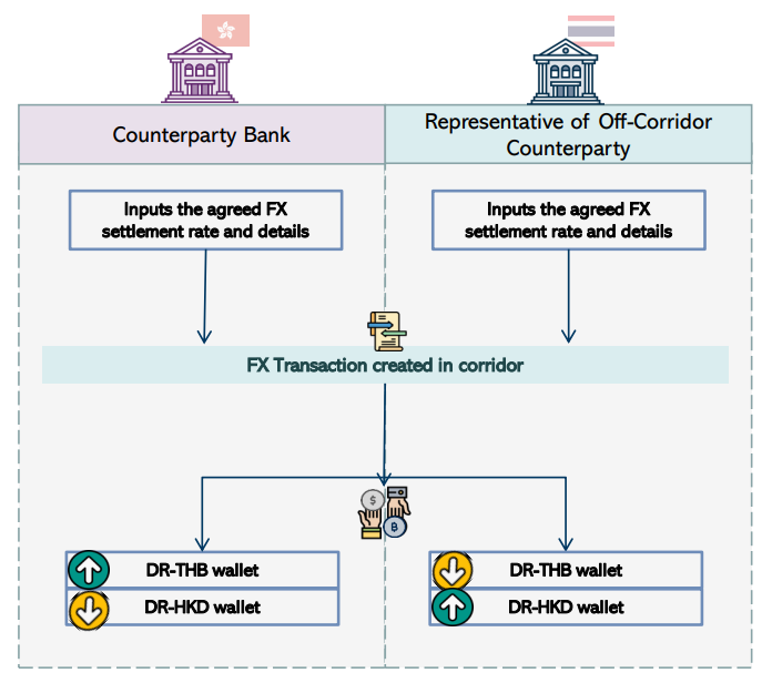 cdc数字货币(cdc数字货币最新消息) cdc数字货币(cdc数字货币最新消息)