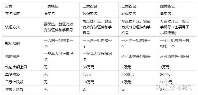 数字货币源码(数字货币源码有什么用) 数字货币源码(数字货币源码有什么用)