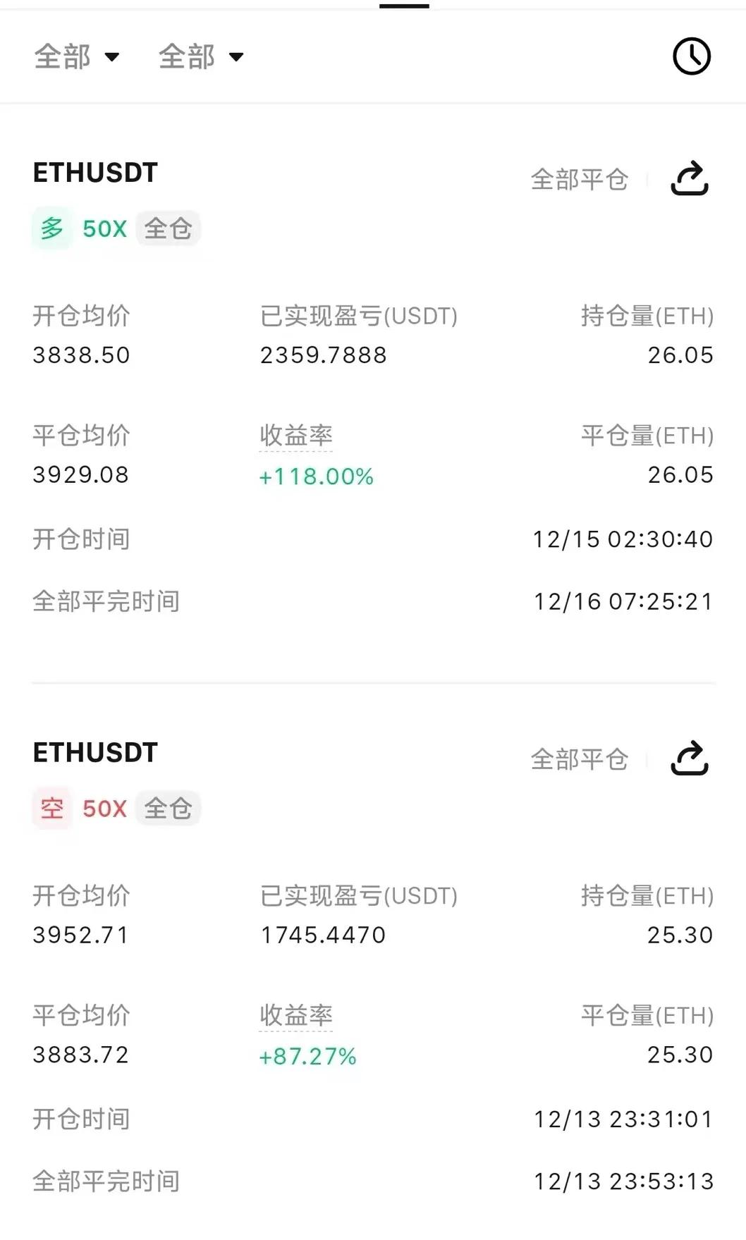 炒数字货币(炒数字货币的平台) 炒数字货币(炒数字货币的平台)