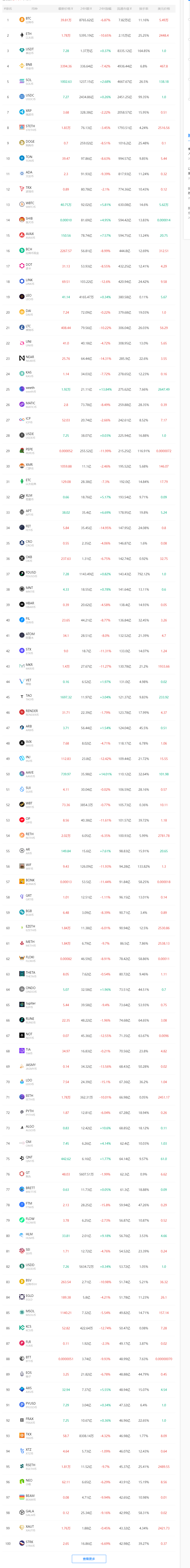 数字货币项目(数字货币项目合作协议是什么意思) 数字货币项目(数字货币项目合作协议是什么意思)