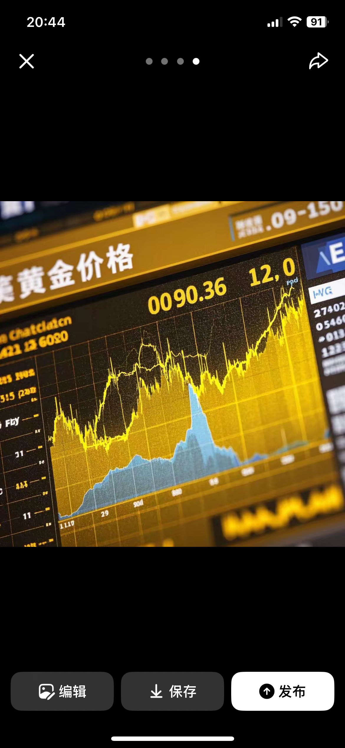 数字货币走势(数字货币走势交易app)